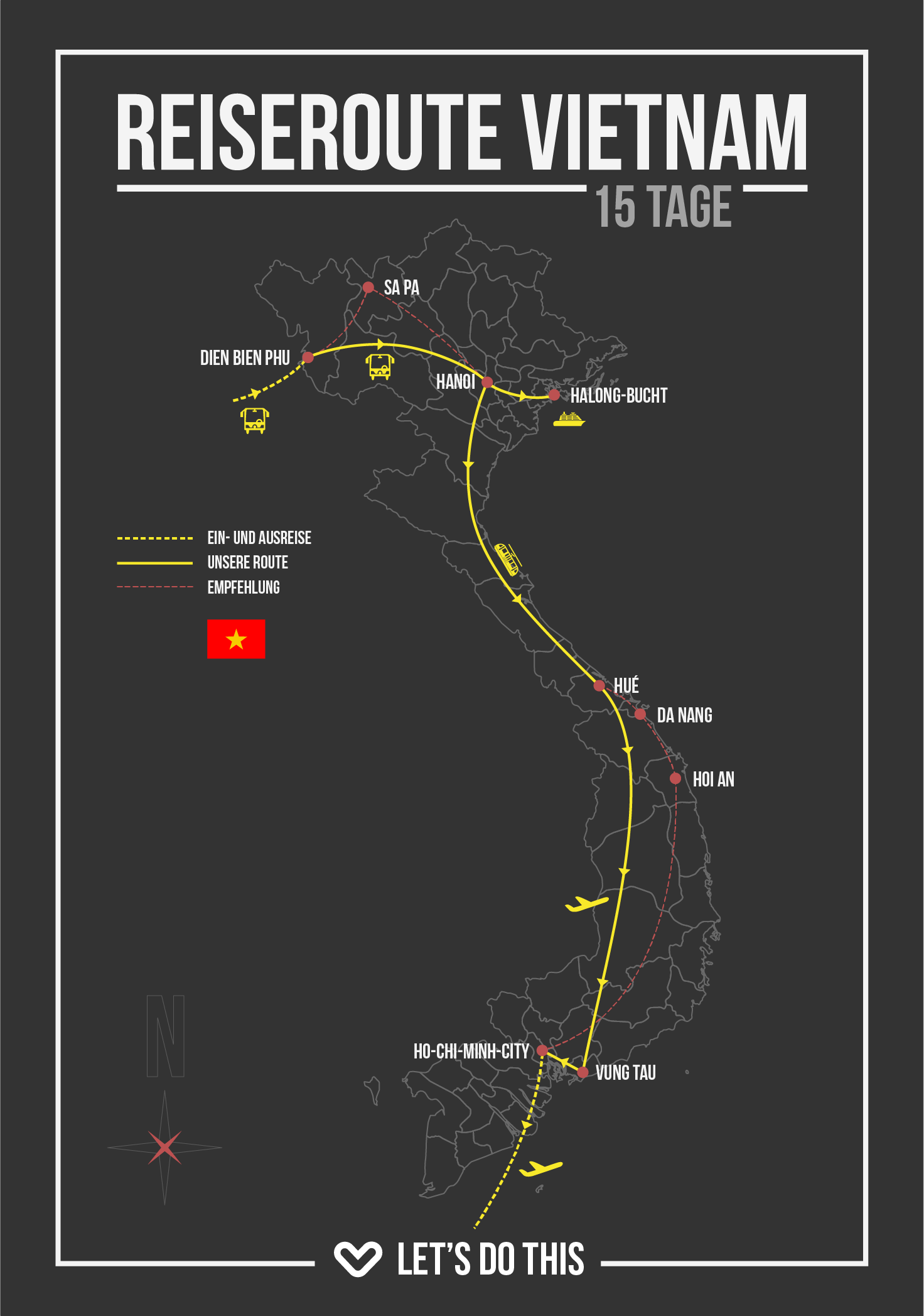 Reiseroute Vietnam